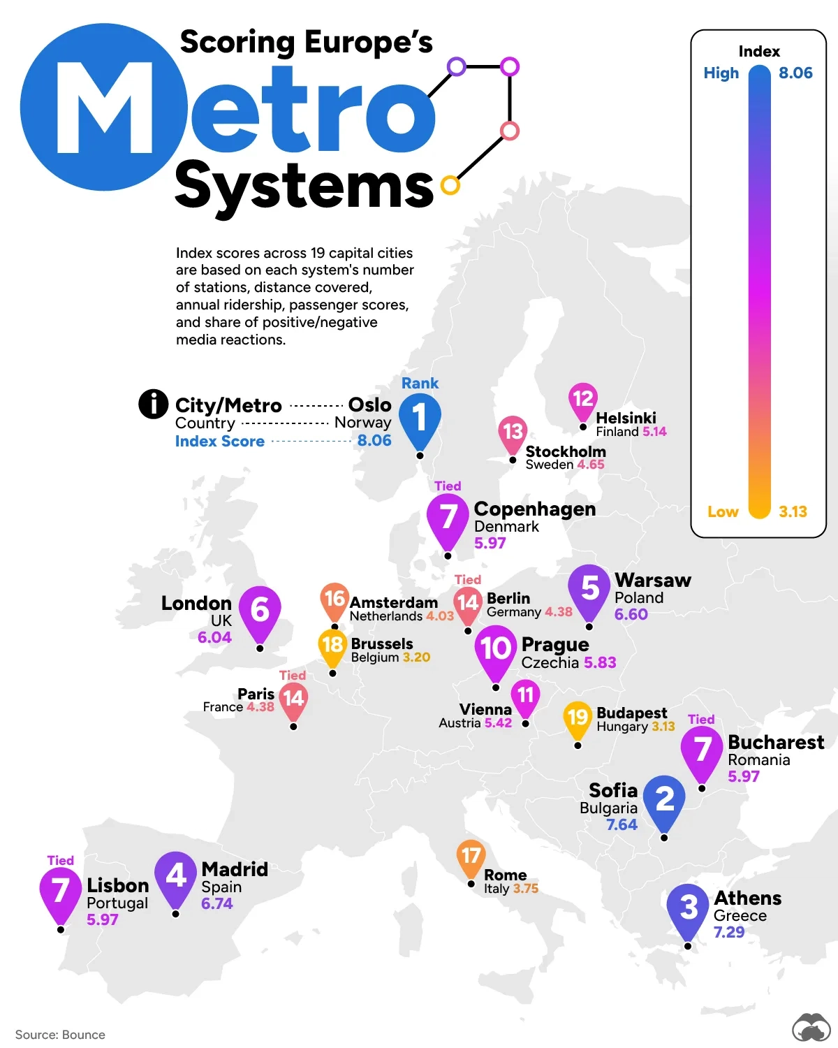 Norway is Home to the Best Metro System in Europe 🚇