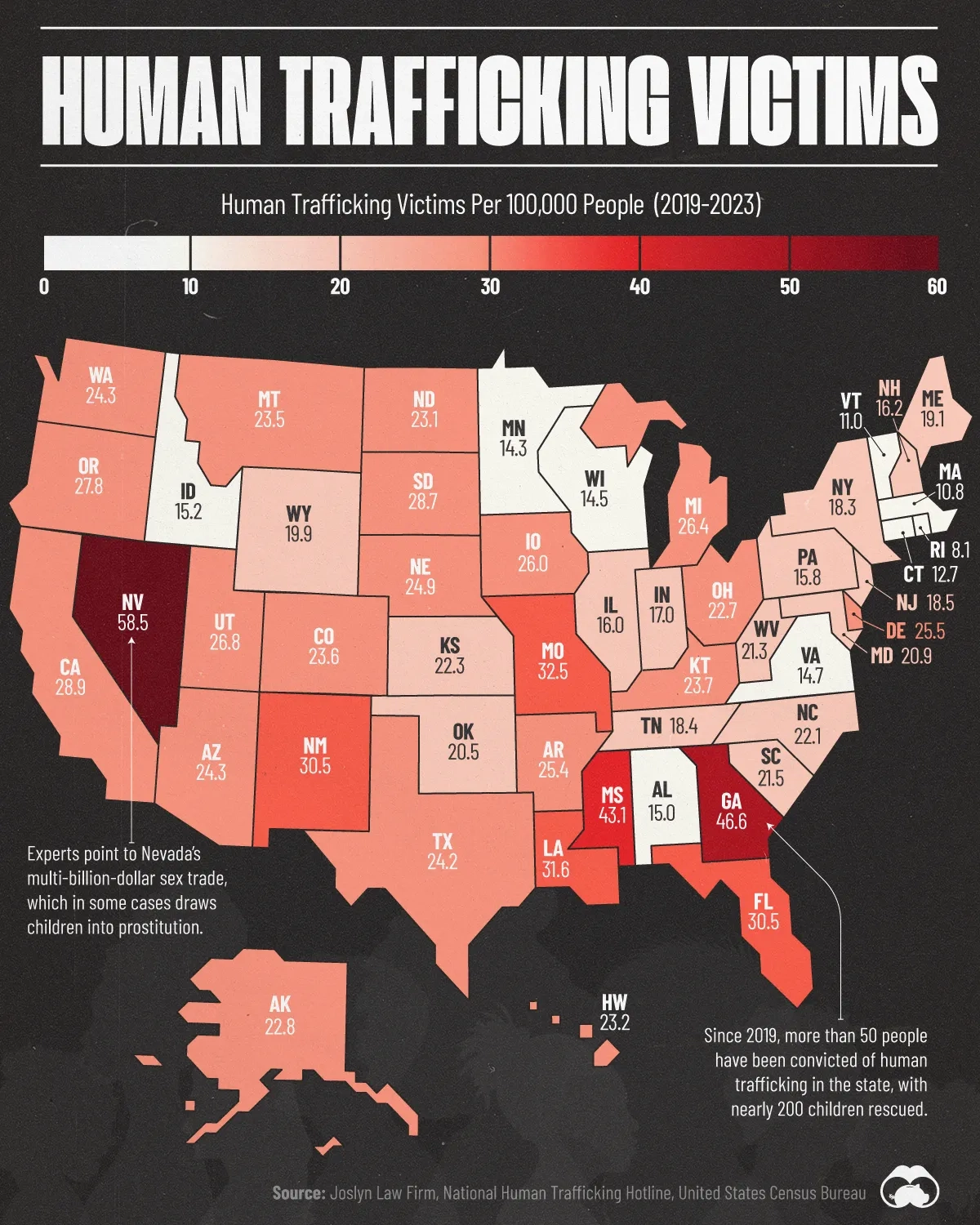 Mapped: U.S. States With the Most Human Trafficking Victims