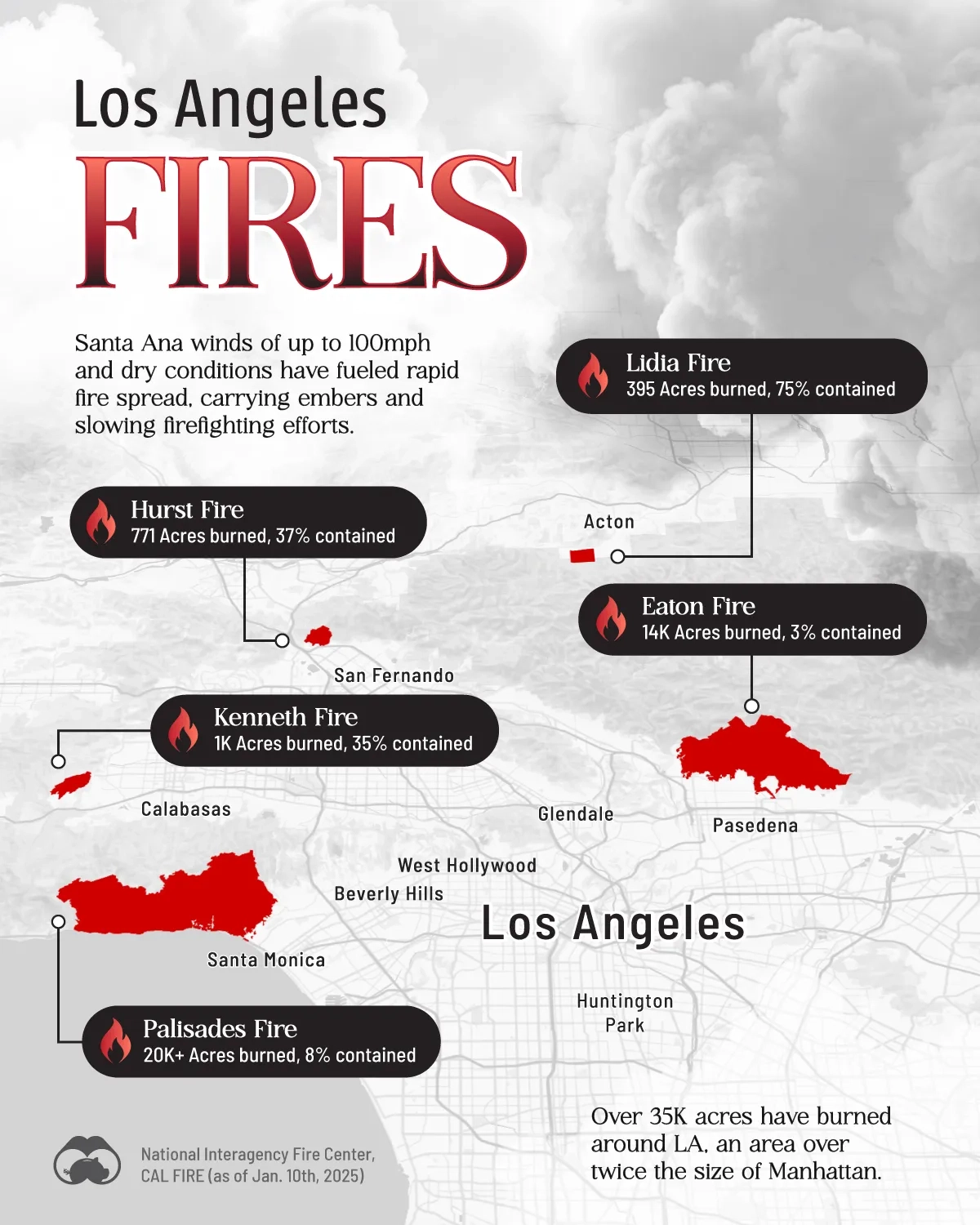 Mapping The Current Los Angeles Wildfires 🔥