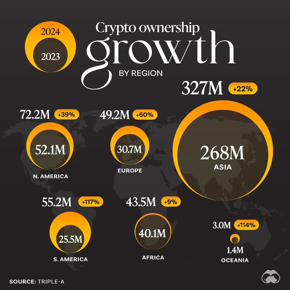 Mapped: Crypto Ownership Growth by Region in 2024 ₿