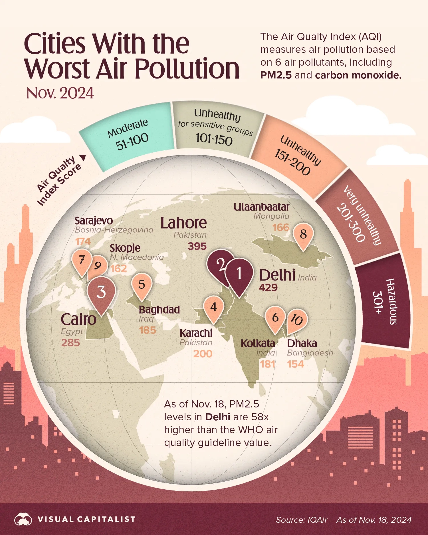 Mapped: Cities with the Worst Air Pollution (Nov 2024) 😷