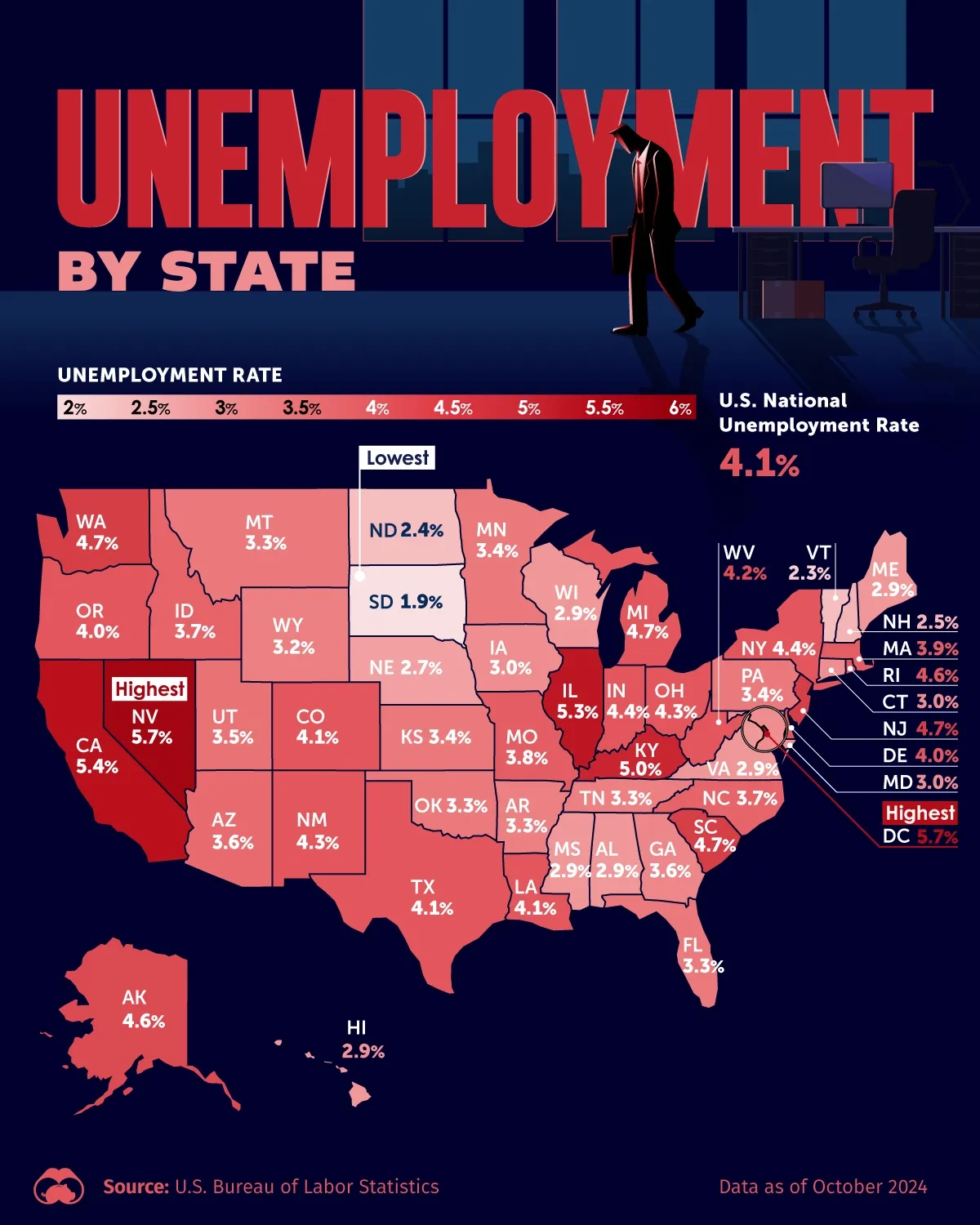 DC and Nevada Have The Highest Unemployment Rates In The U.S 💼