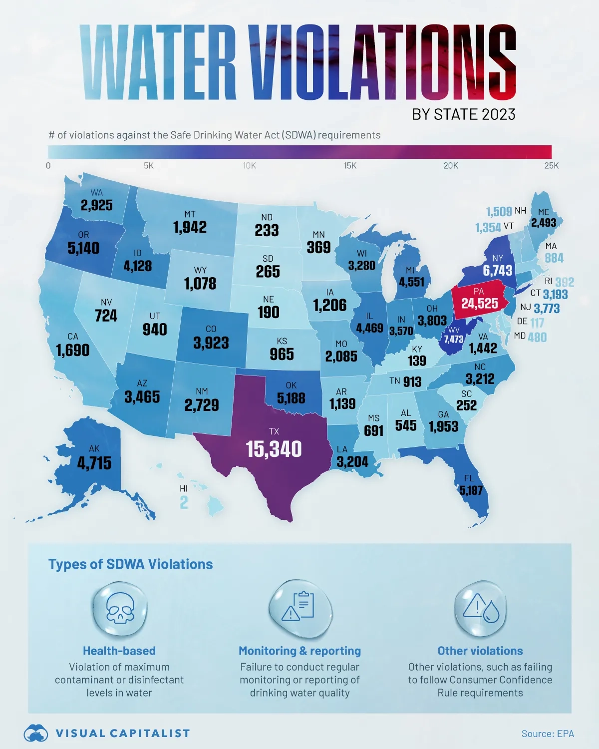 Mapped: Water Violations by State in 2023 🚱