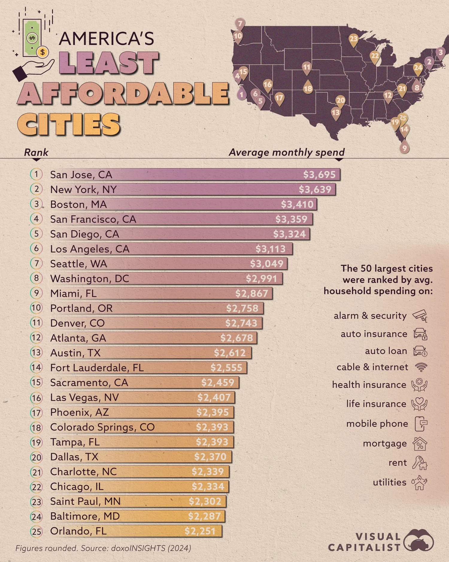 😮‍💨 America’s Least Affordable Cities Going Into 2025