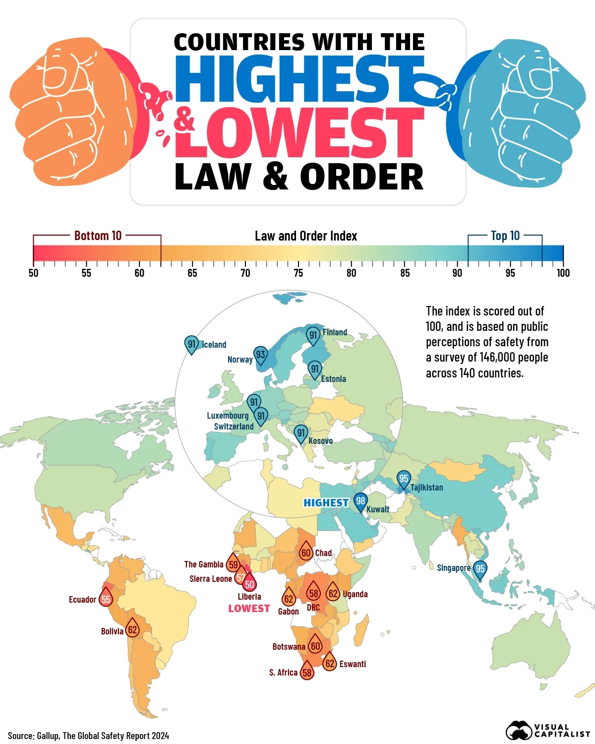 Visualizing Law and Order Around the World ⚖️