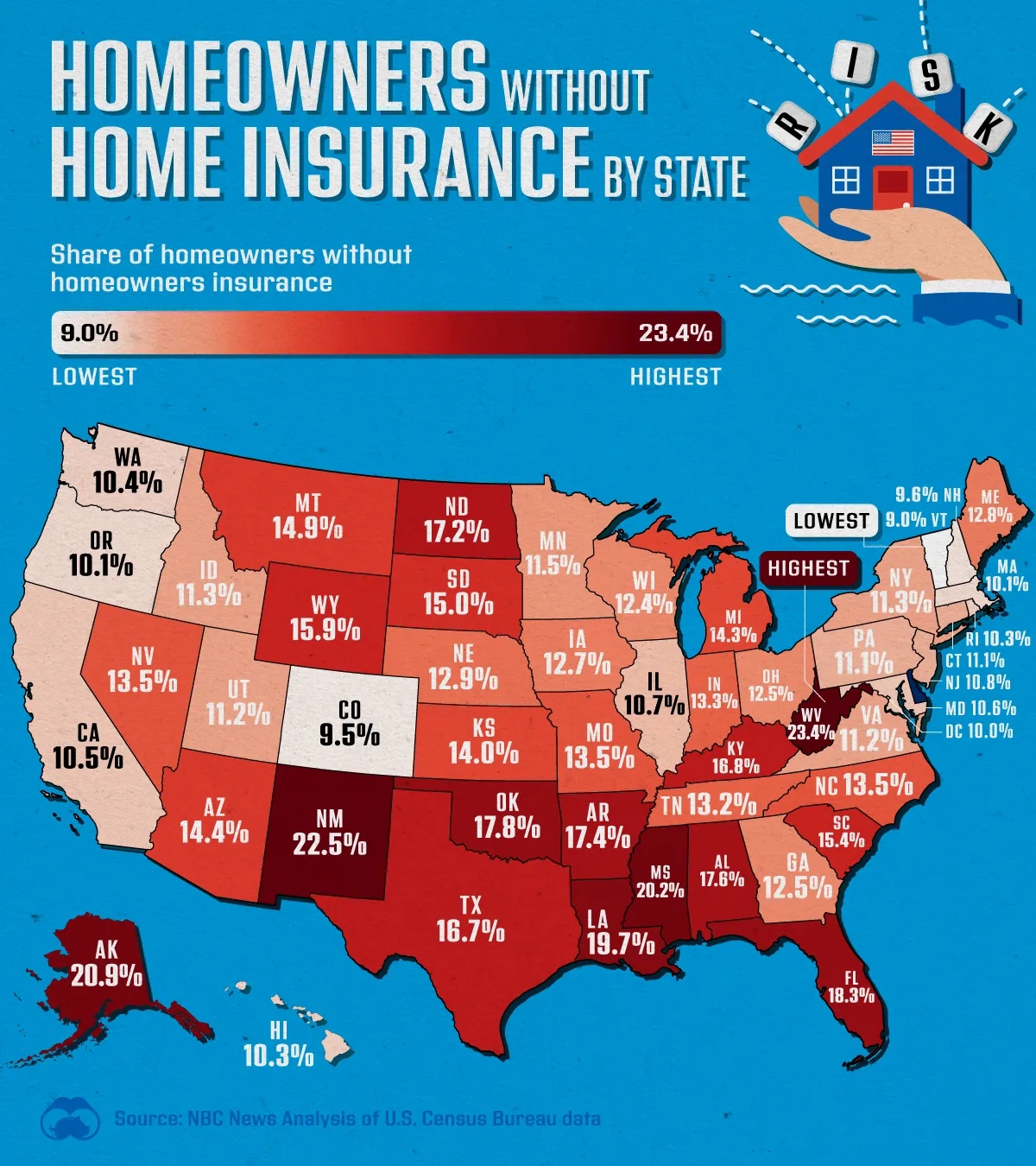 Which States Have The Highest Share of Homeowners Without Home Insurance? 🏡