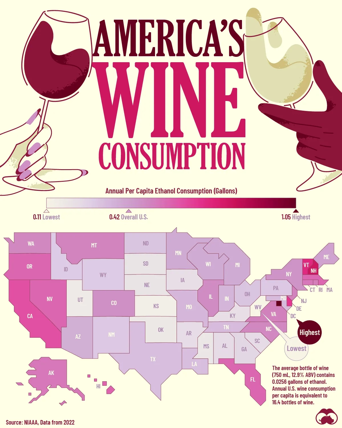 Which U.S. States Consume The Most Wine? 🍷