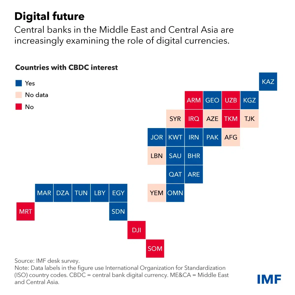 19 Countries in the Middle East and Central Asia are Exploring Issuing a CBDC