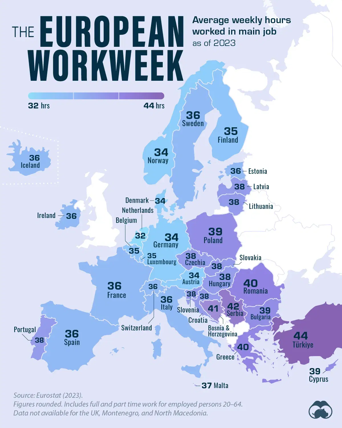 The Balkans Work the Longest in Europe 🇪🇺