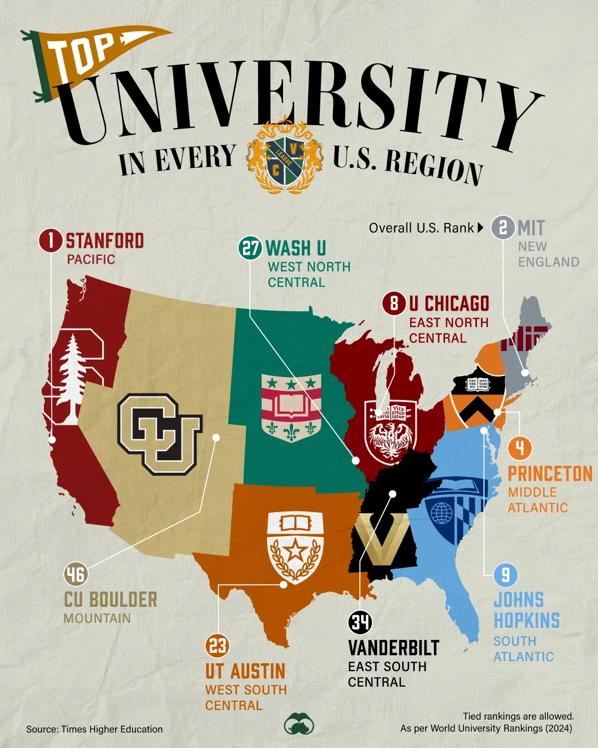 The Highest-Ranked University in Every U.S. Region 👨‍🎓