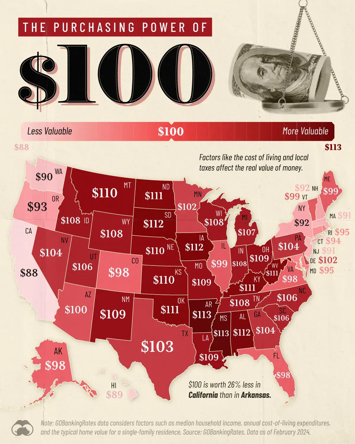 The Purchasing Power of $100 by State