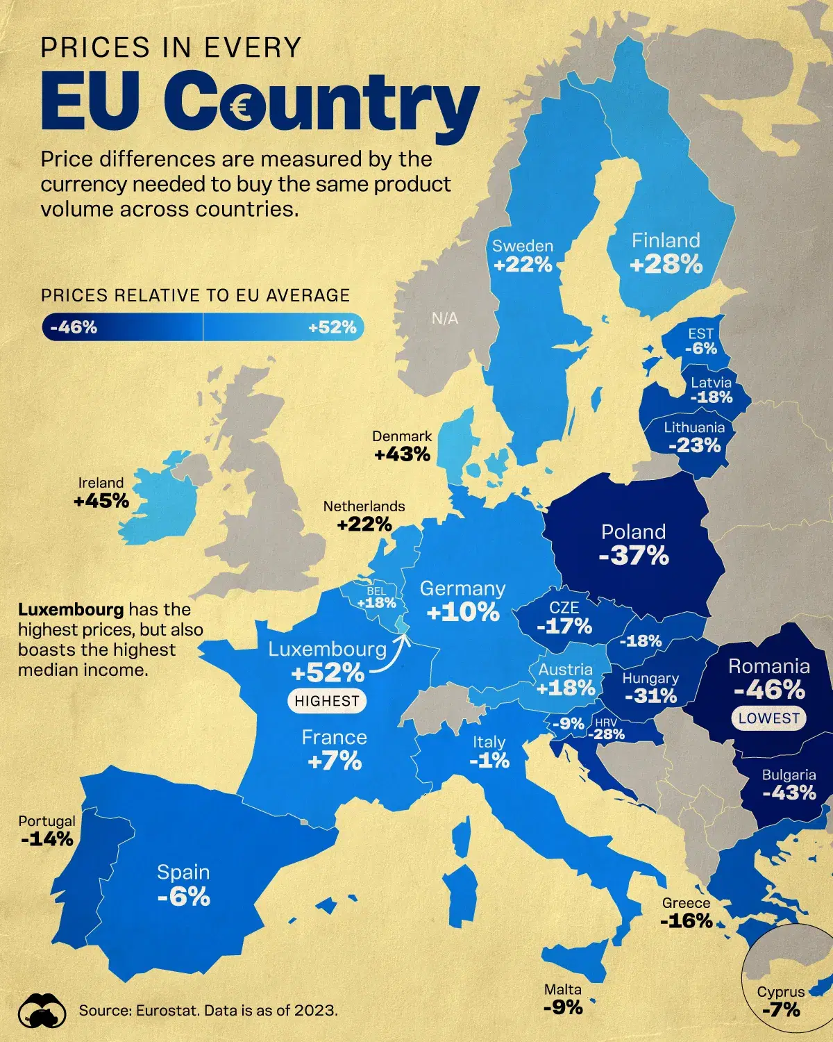 Which EU Countries Are the Most and Least Expensive?