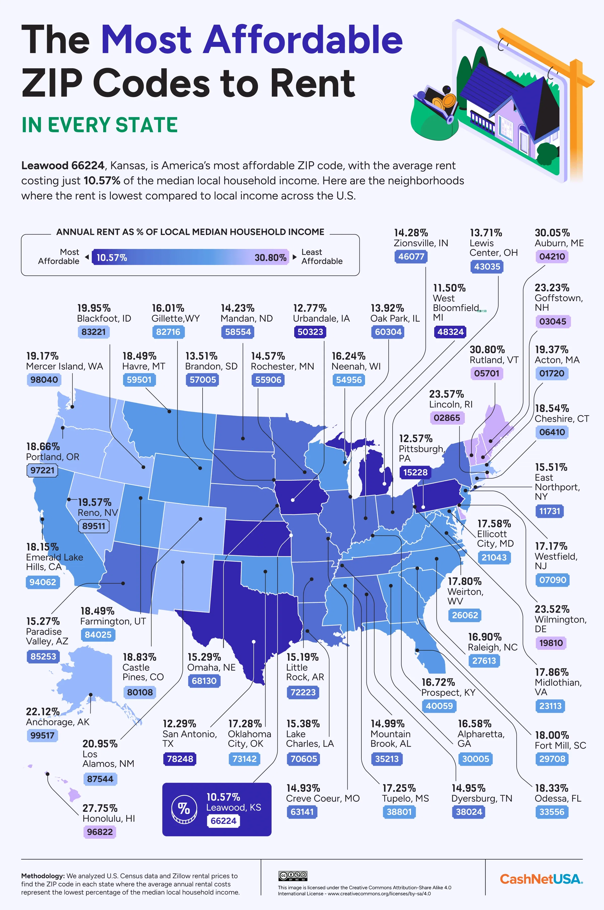 The Most Affordable ZIP Code for Renters by State