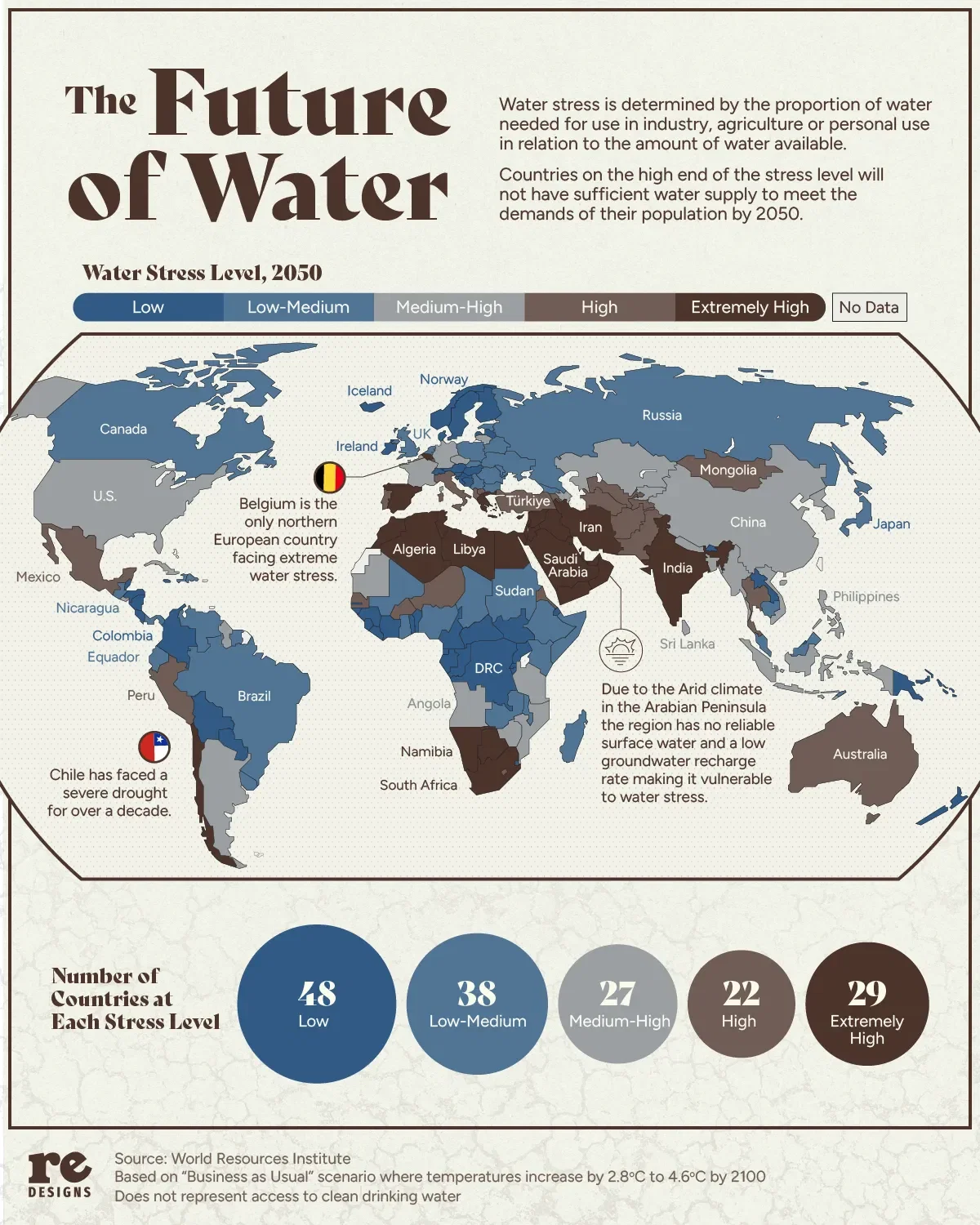 Water Stress in 2050 