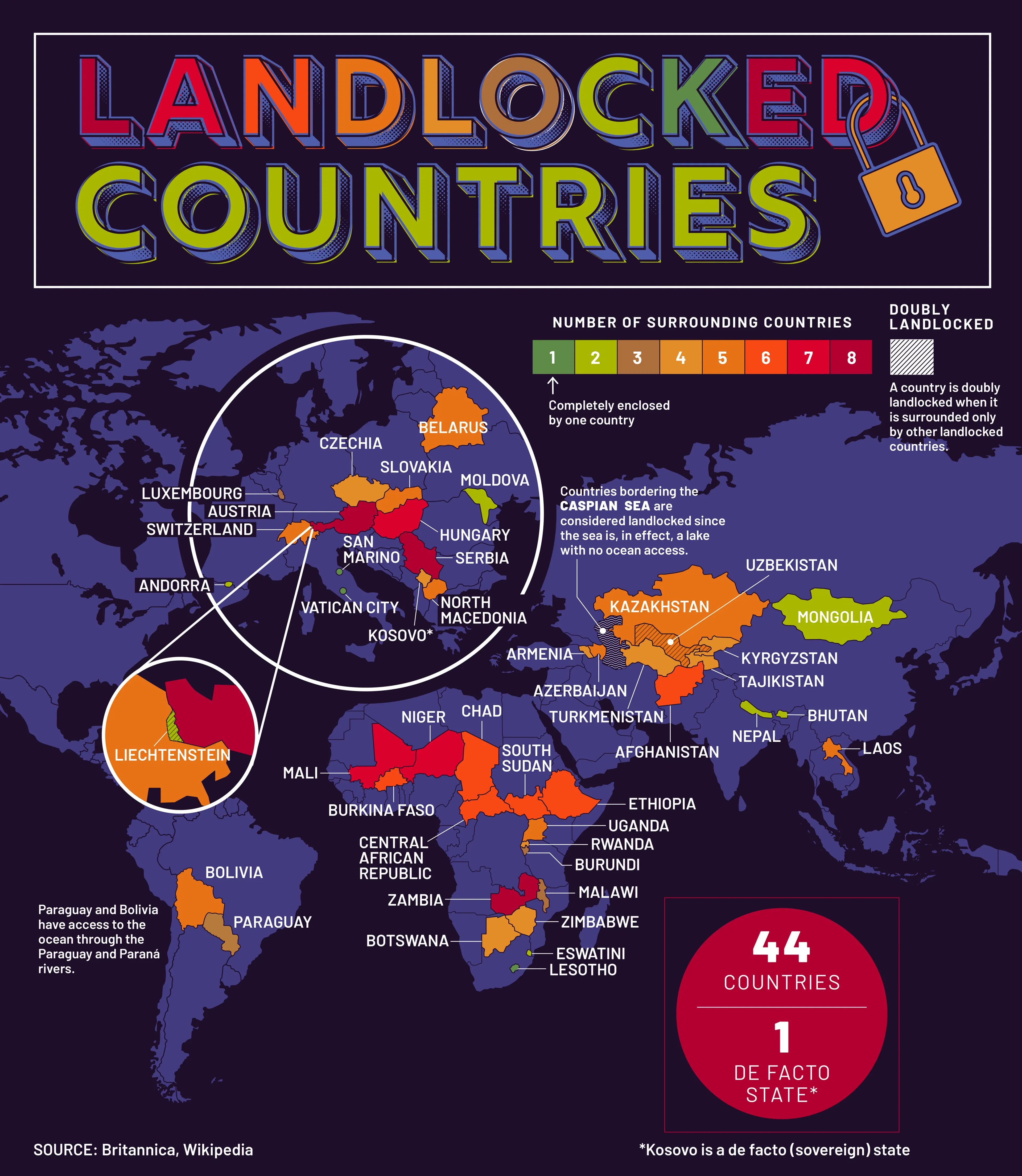 Landlocked Countries