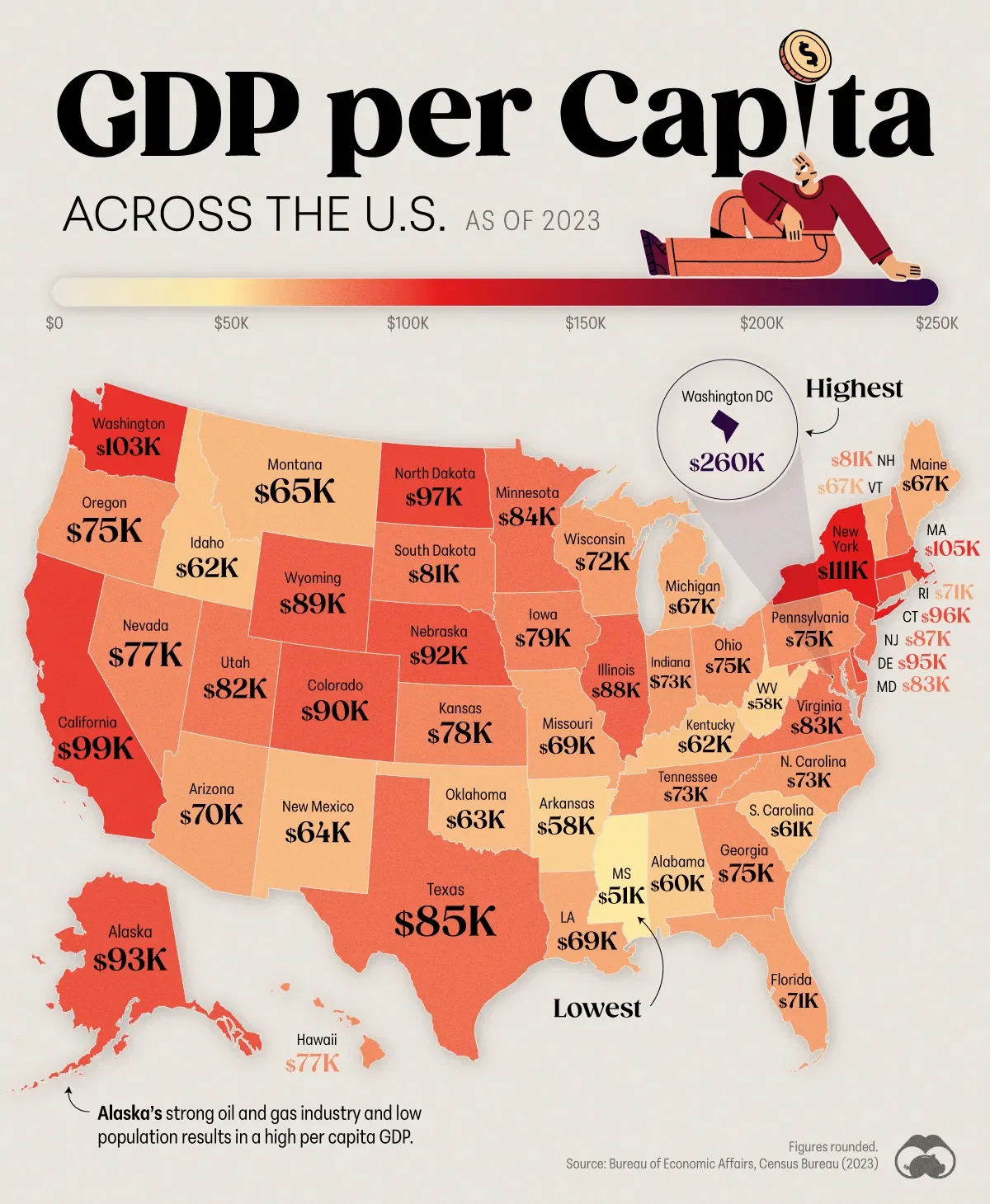 🇺🇸 America’s Average Economic Output, by Each State