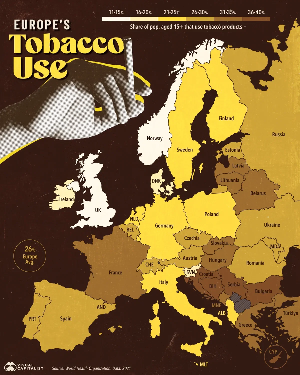 Serbians and Bulgarians Are Europe's Heaviest Smokers 🚬