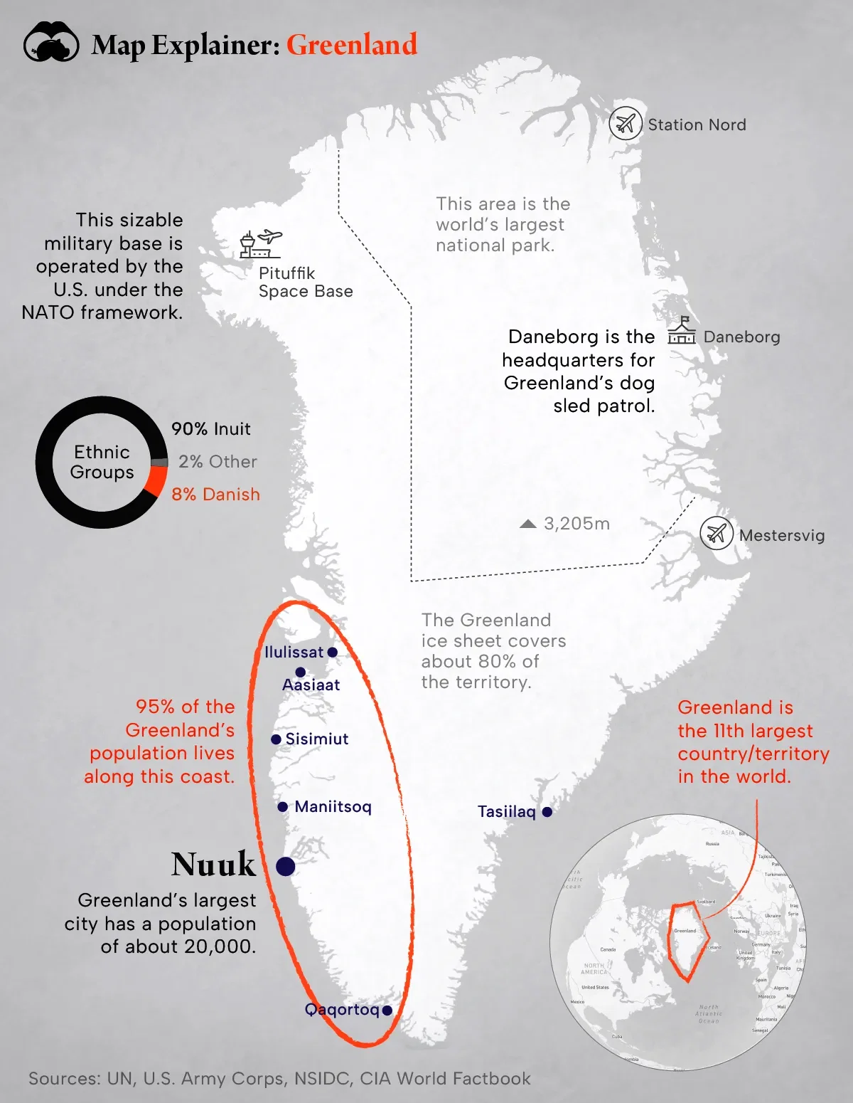 Map Explainer: Greenland