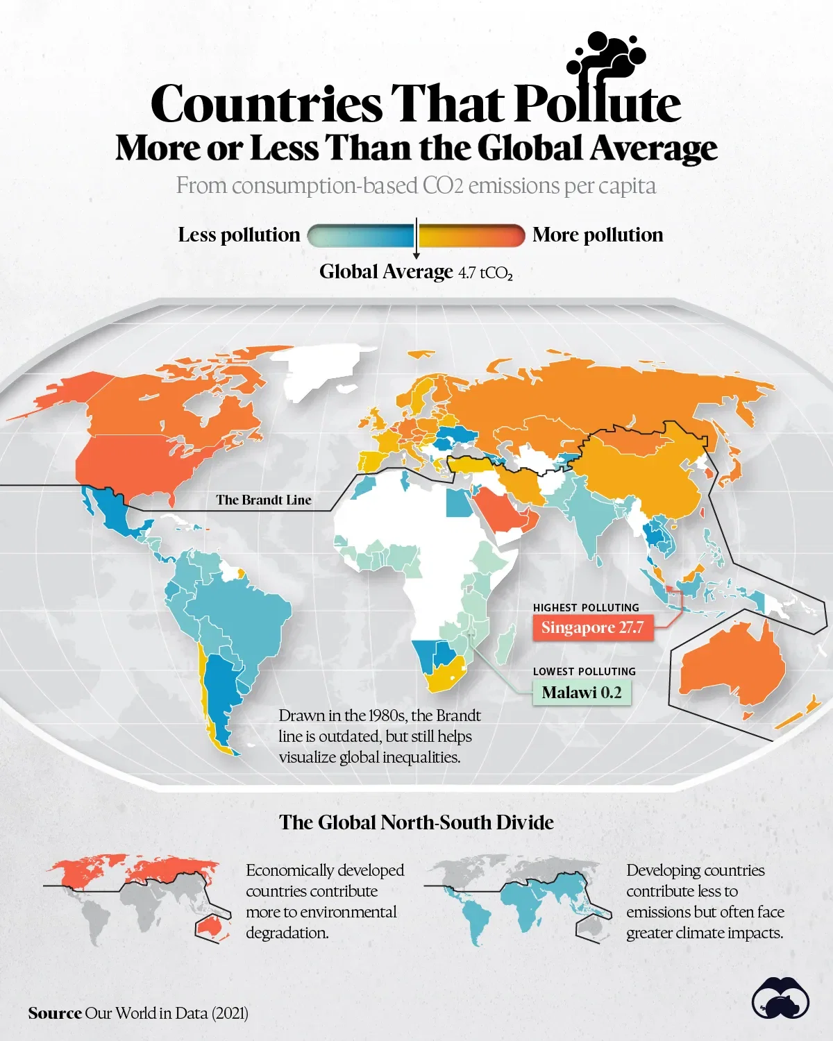 Red Countries Pollute More Than the Global Average, Blue Countries Less