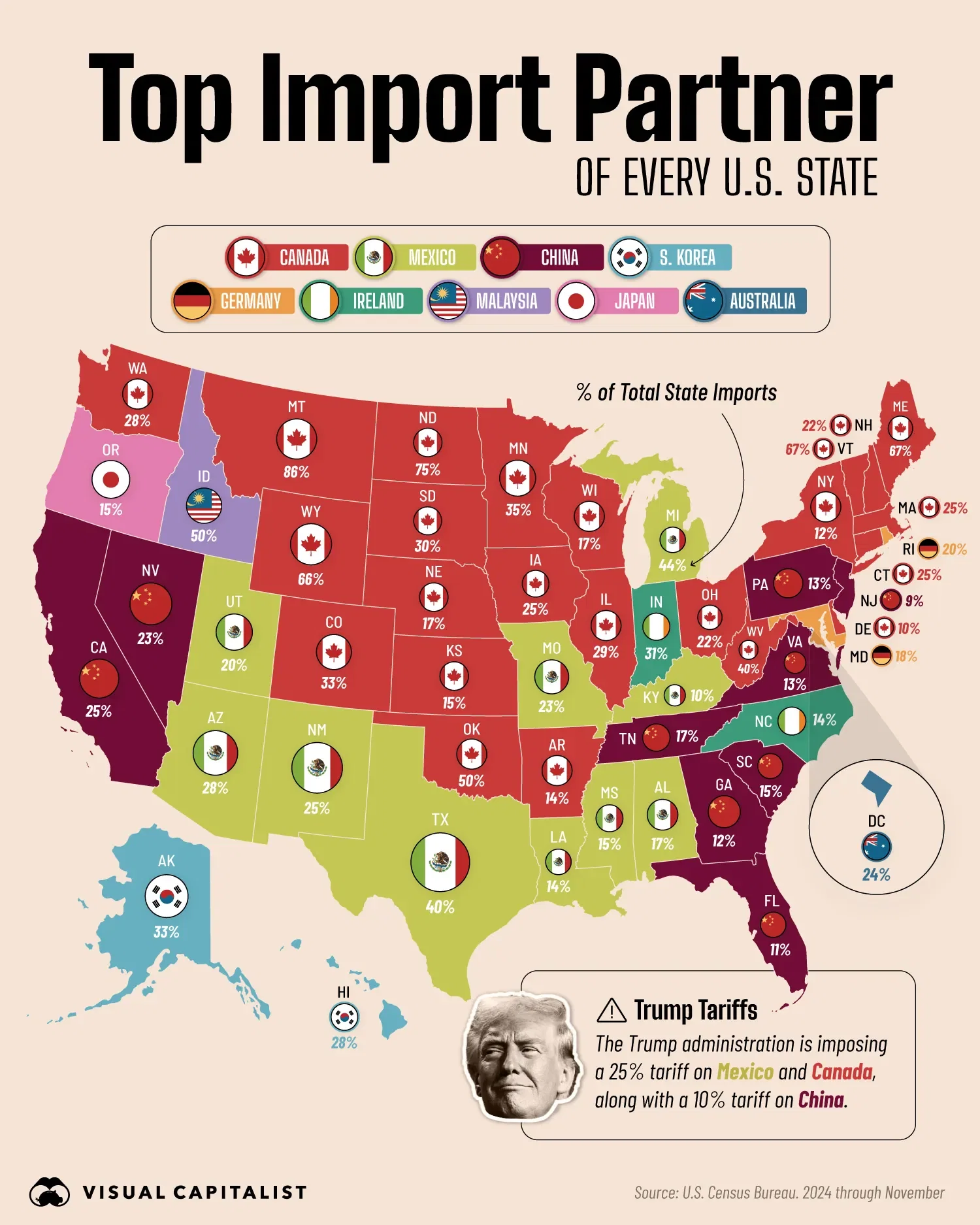 Mapped: How Much U.S. States Rely on Imports from Canada, Mexico, and China