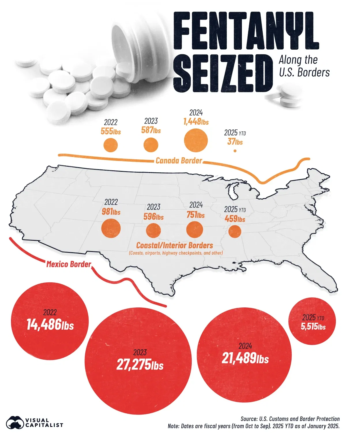 How Much Fentanyl is Seized at U.S. Borders? 