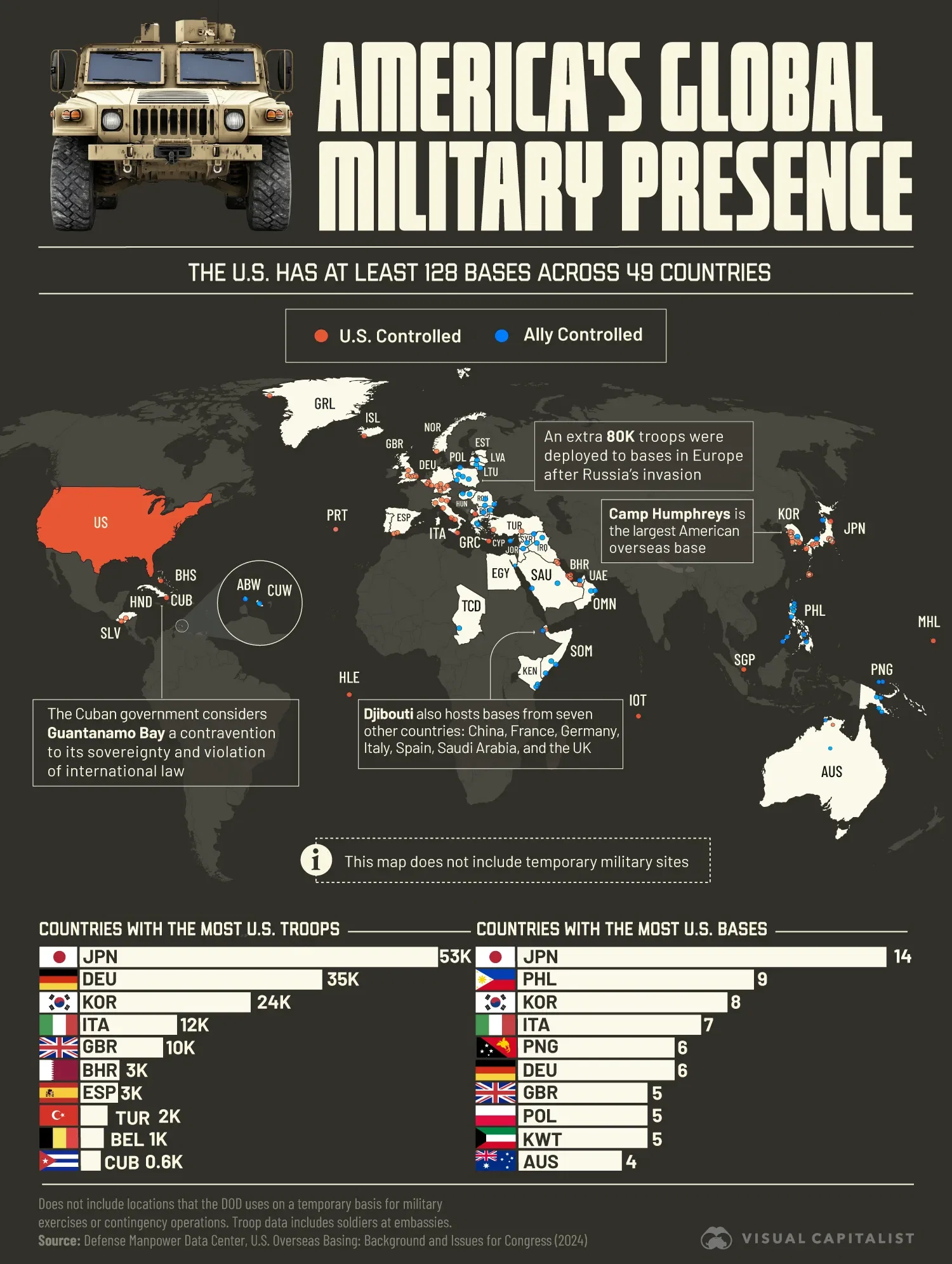 👀 Mapping the U.S. Military’s Reach Across the World