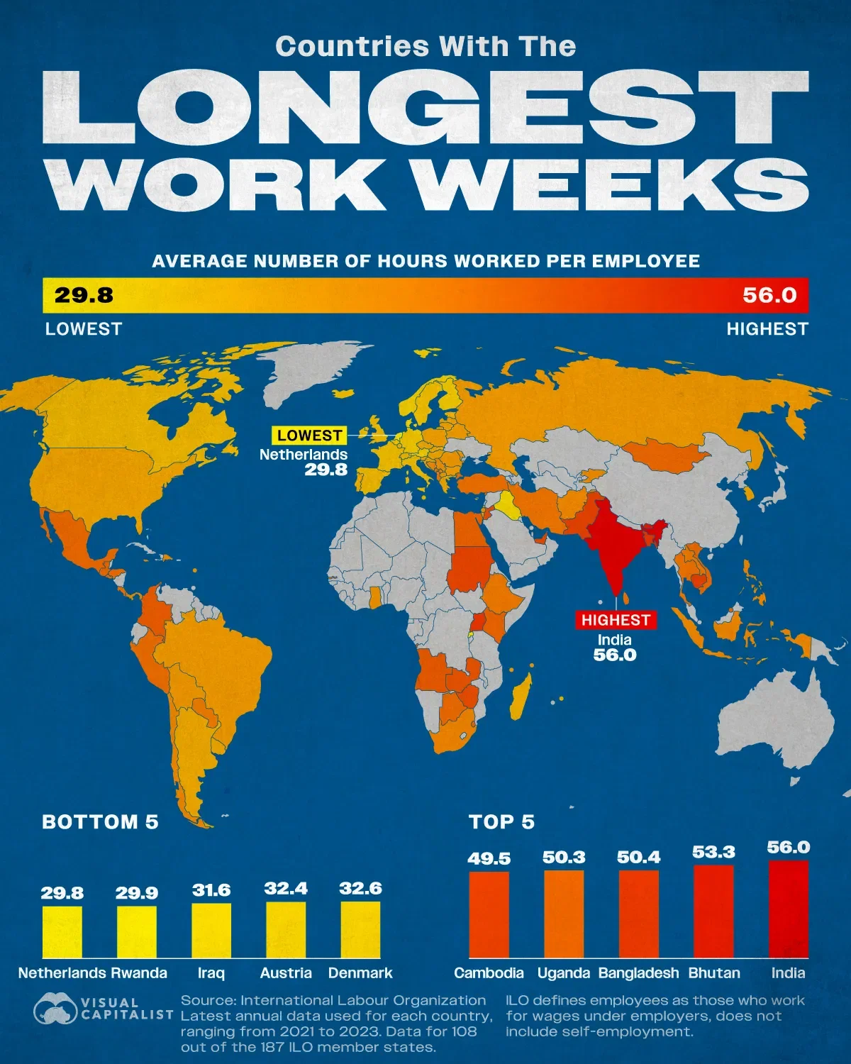 Workers in India Have The Longest Work Week In The World 🧑‍🔧