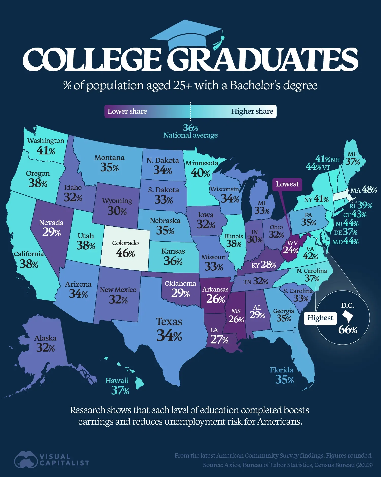 🧑‍🎓 Mapped: Where America’s College Grads Live