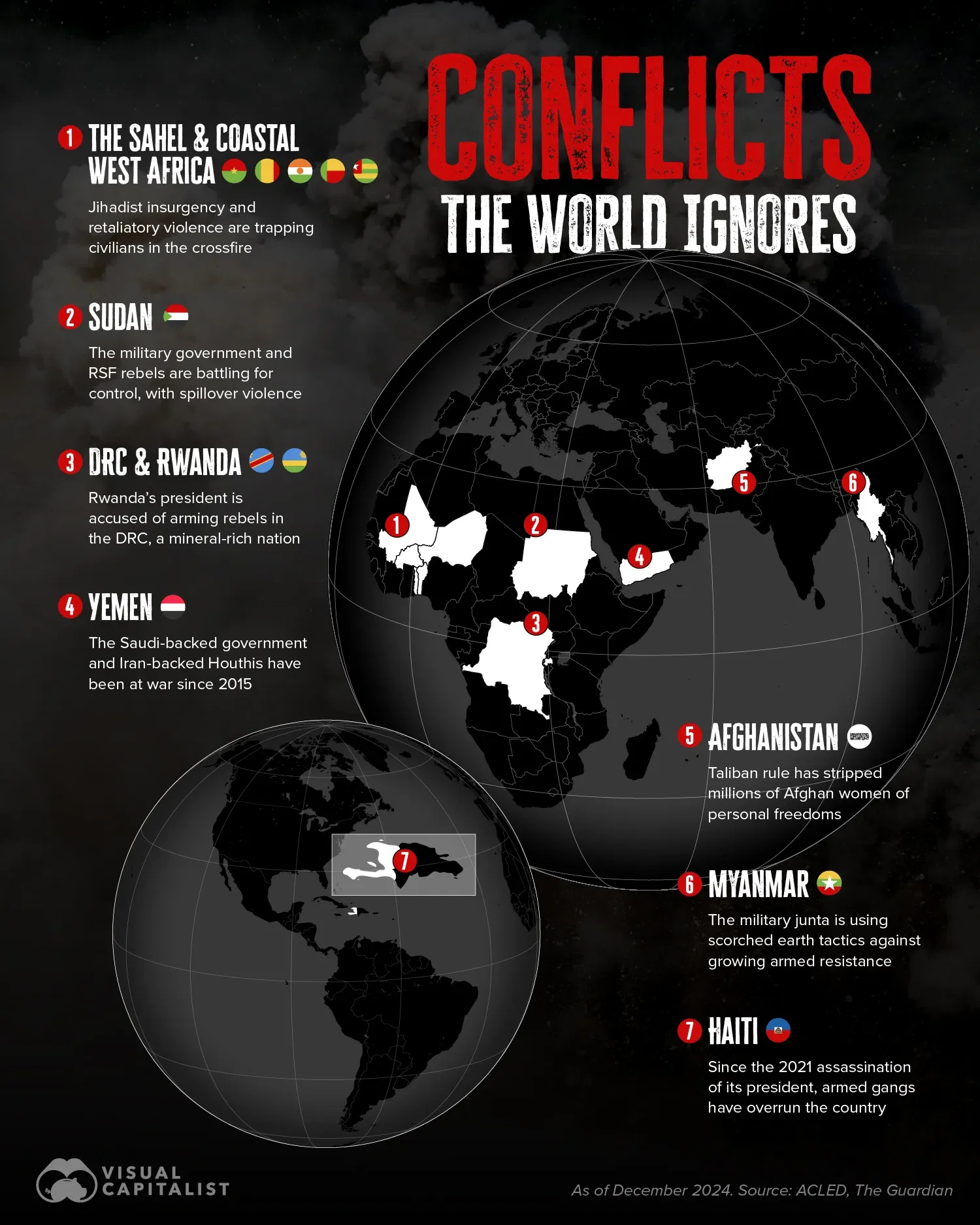 ⚔️ Map Explainer: Other Ongoing Conflicts in the World, Aside From Ukraine & Palestine