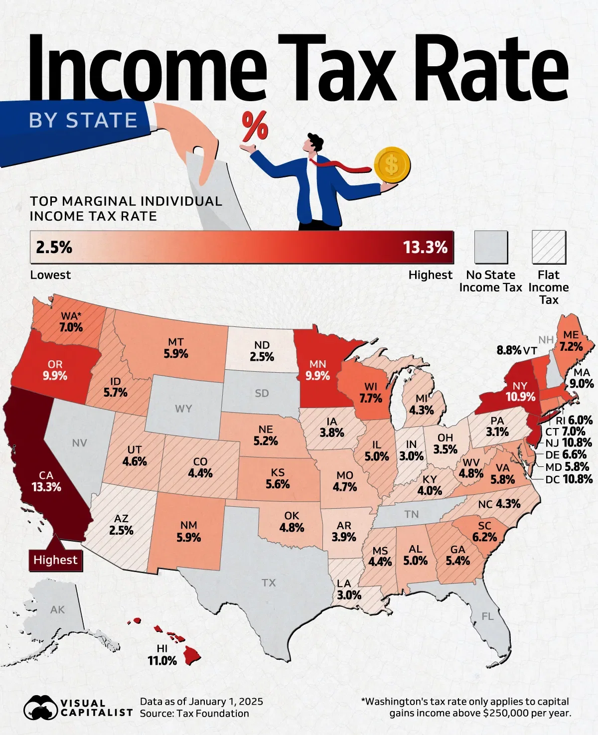 Which States Have The Highest Income Tax Rate? 🏦