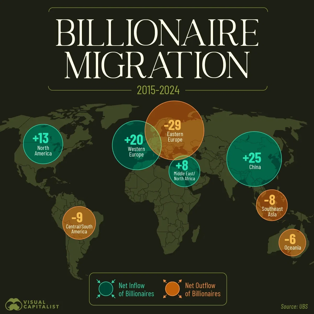 Where Are the World's Billionaires Moving? 💰