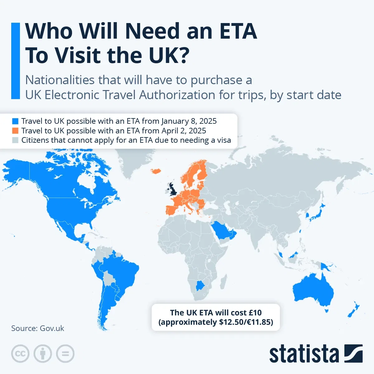 Who Will Need an Electronic Travel Authorization To Visit the UK?