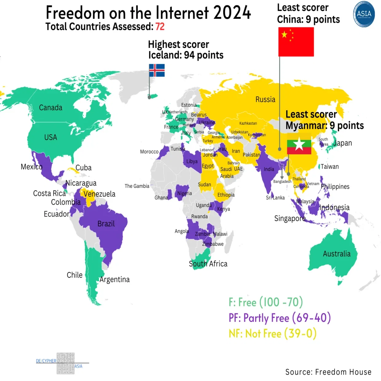 Freedom on the Internet, 2024