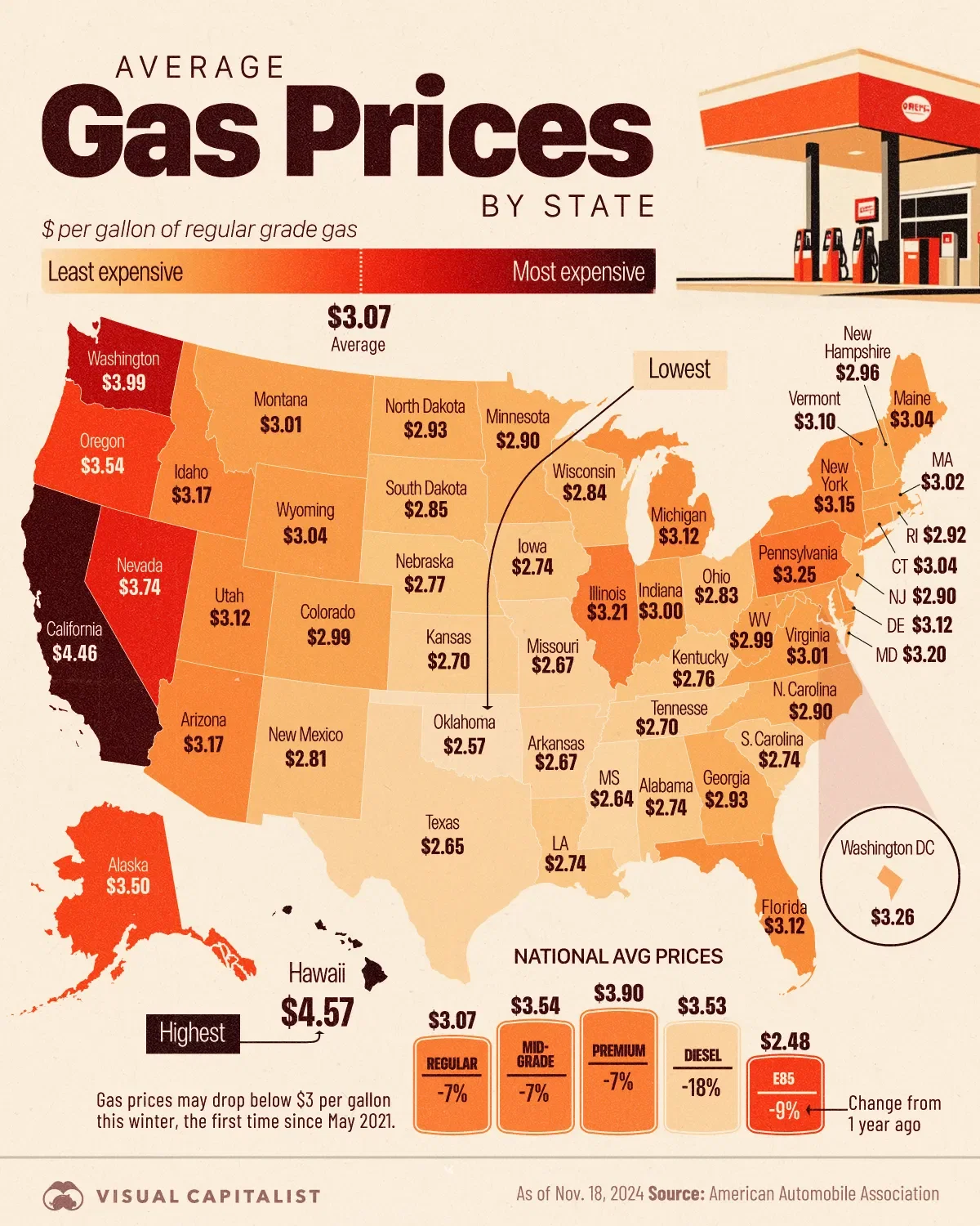 Mapped: How Much Americans Spend on Gas in Each State