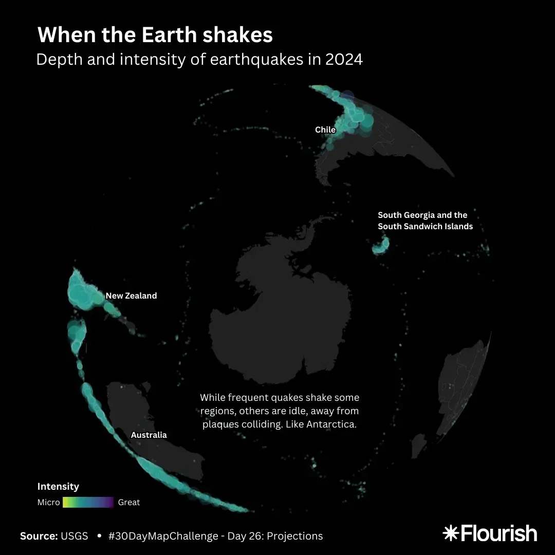 When the Earth shakes