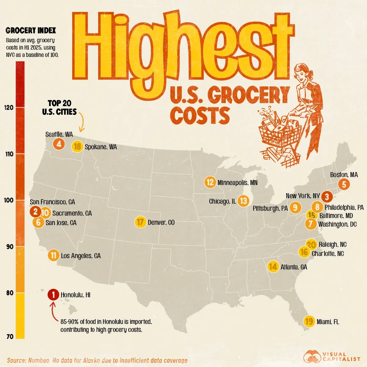 Where Do Groceries Cost the Most in America? π