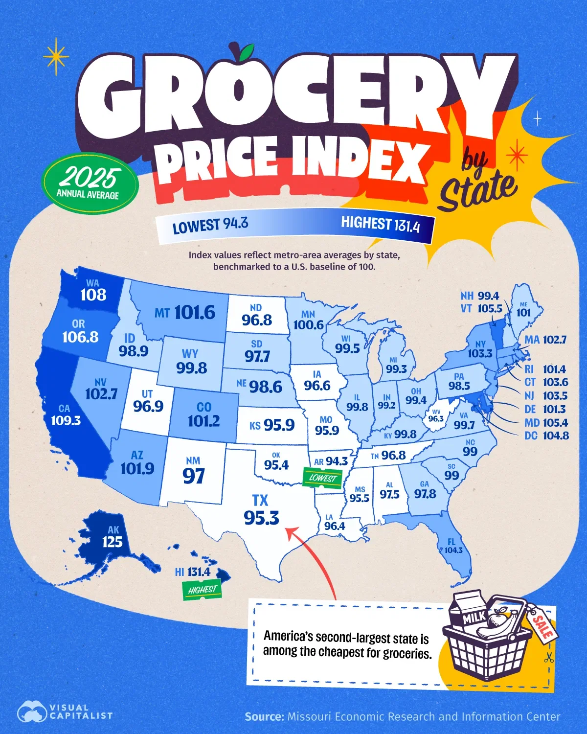 Where Food Prices Are Highest in the U.S. π